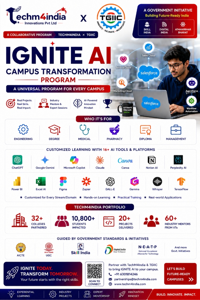 The IGNITE AI Campus Transformation Program poster, TechM4India with TGIIC